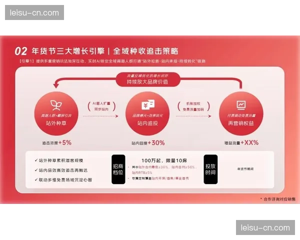 垂直化分发逻辑在本阶段确立 确保优质内容精准触达核心人群